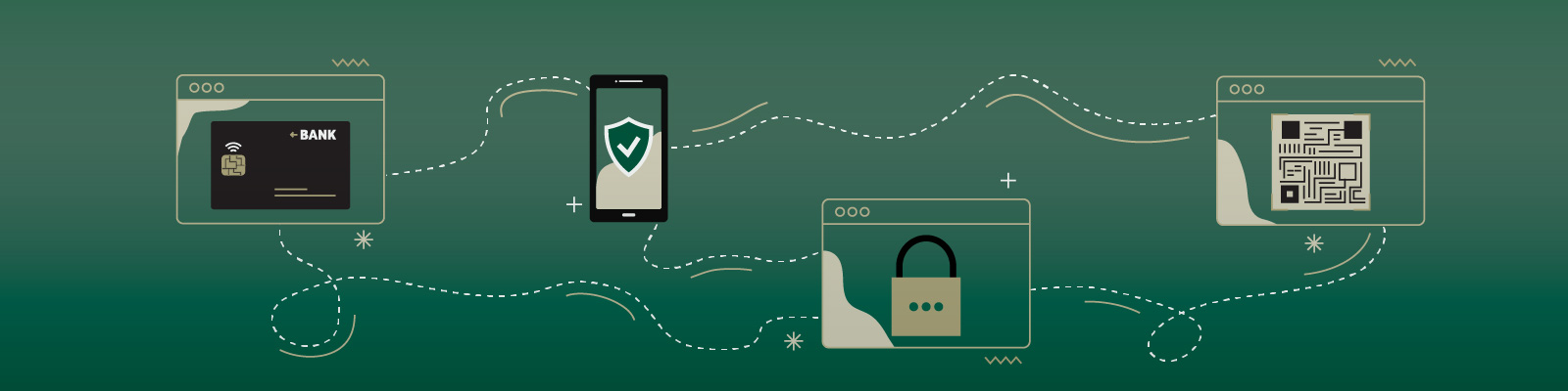 graphic showing phone, browser and lock